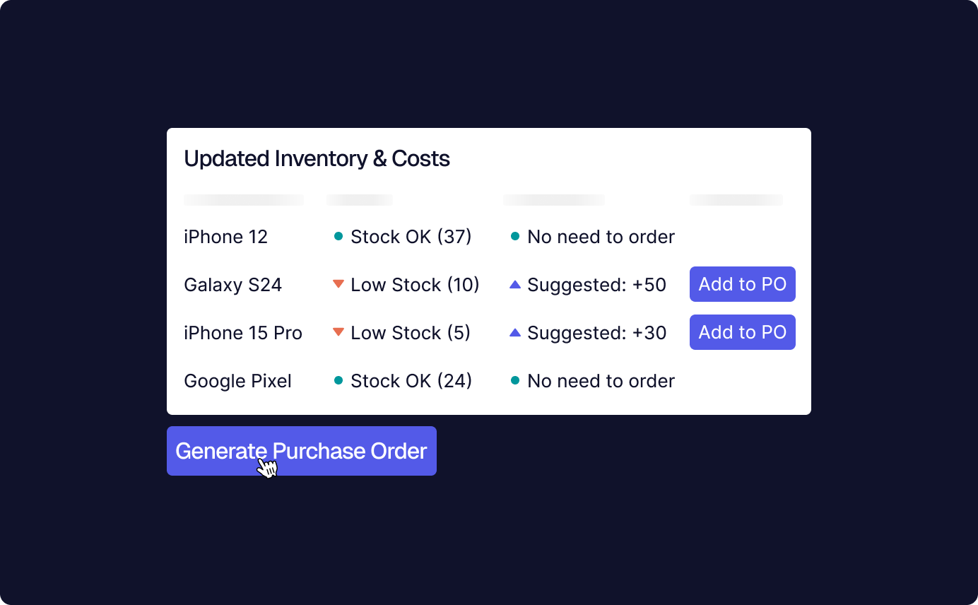 Easier POs in less time
