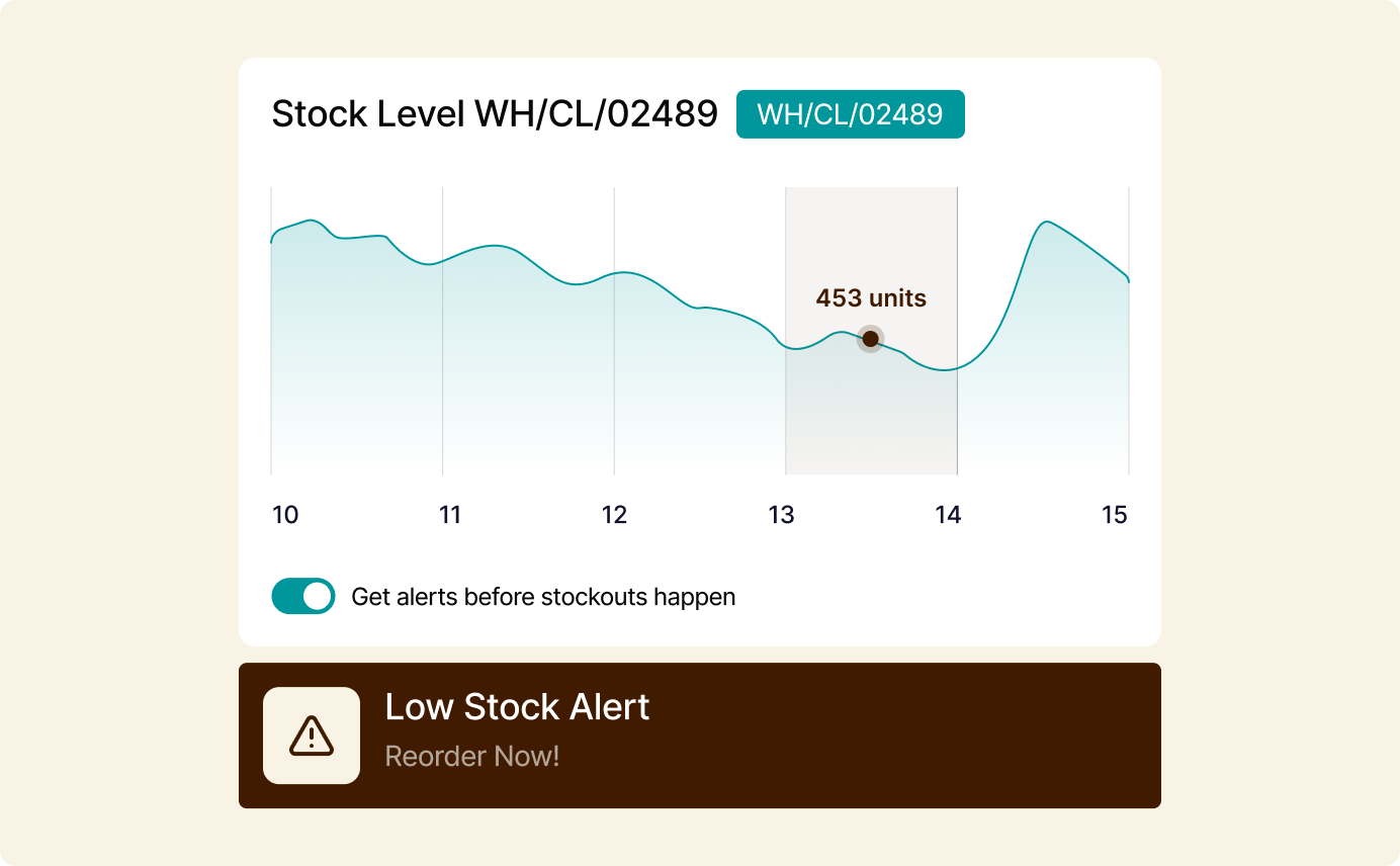 Smarter forecasting & replenishment